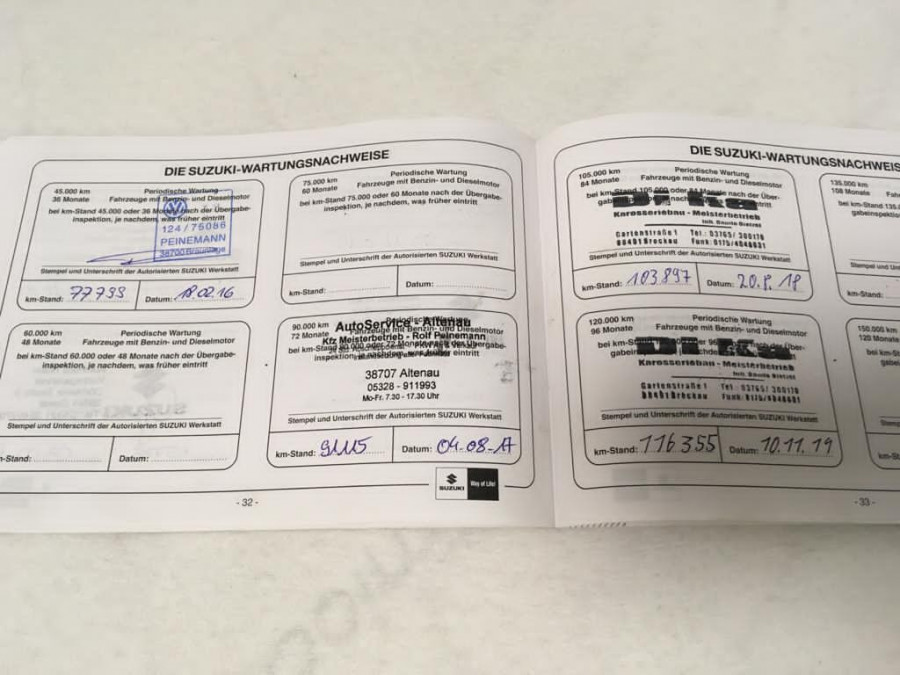 Suzuki SX4 1.6 Manuál 5st. 4x4 LIMITED + sezónne prezutie