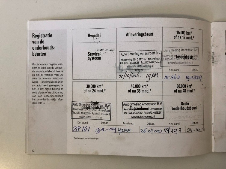 Hyundai Atos 1.1 Automat • COMFORT•  2006 ►  Klimatizácia ☼ 