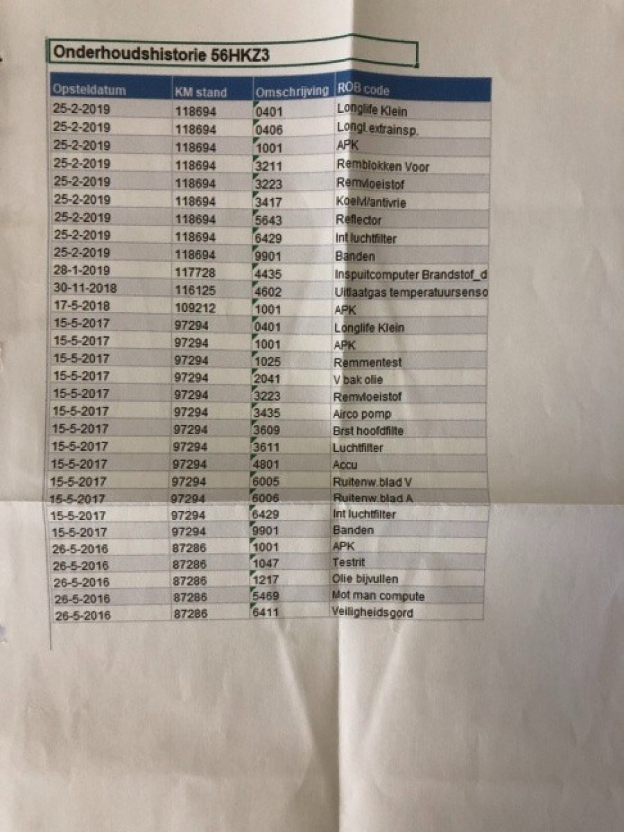 Volkswagen Golf Plus 1.9TDI DSG Trendline 2009