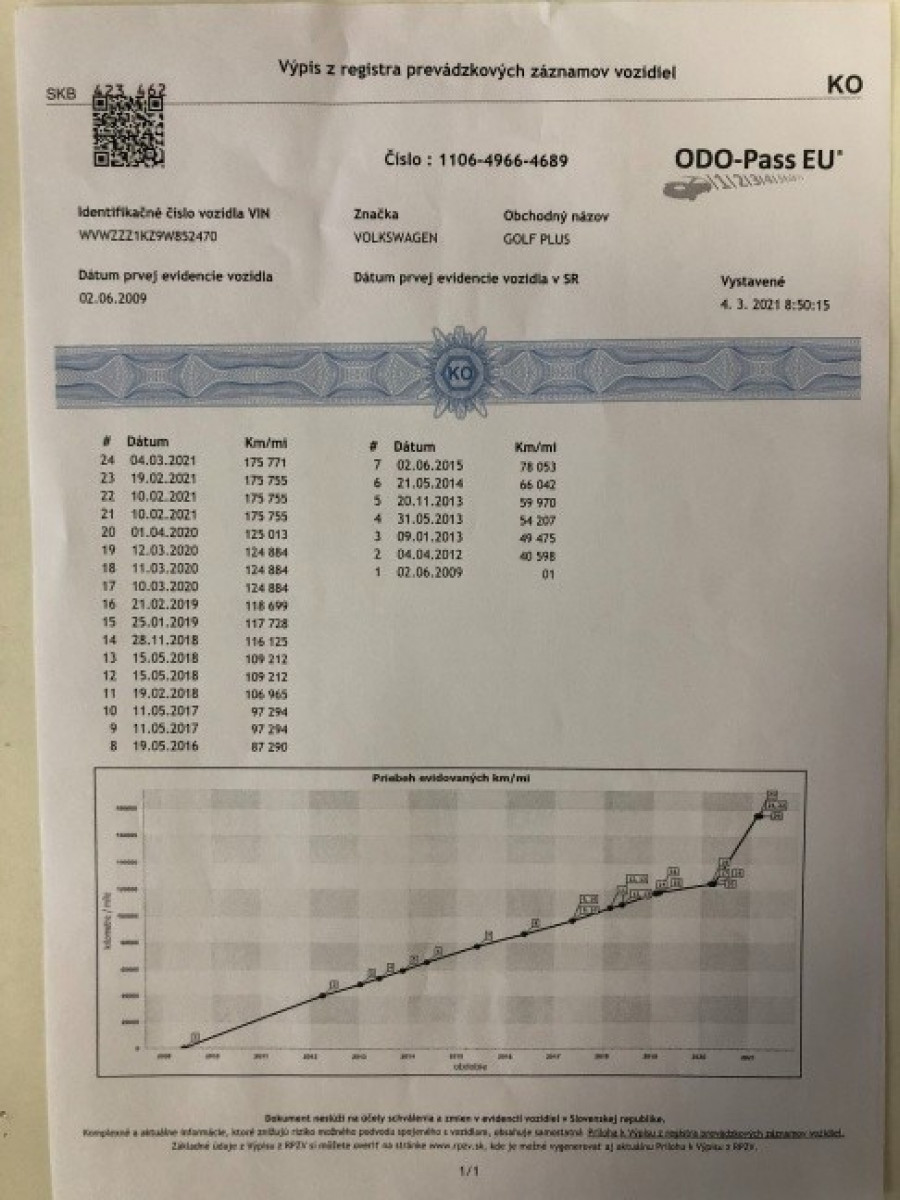 Volkswagen Golf Plus 1.9TDI DSG Trendline 2009