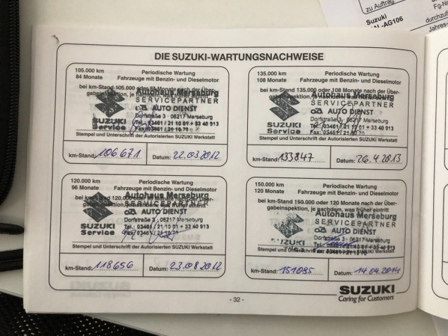 Suzuki Sx4 1.6 Automat • COMFORT• Keyless → sezónne prezutie