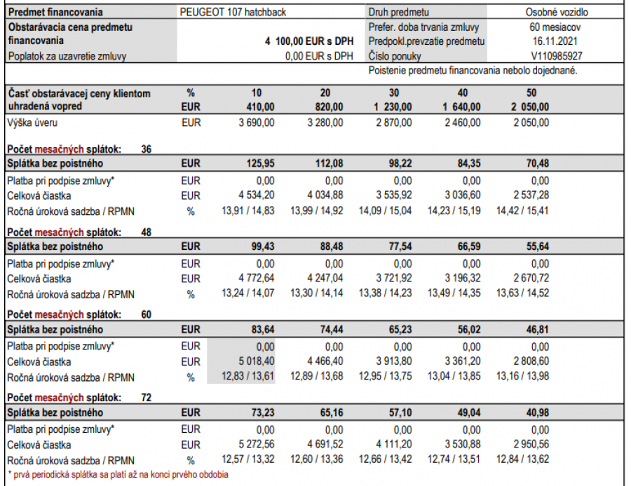 Peugeot 107 1.0 Automat URBAN 1.majiteľ + sezónne prezutie